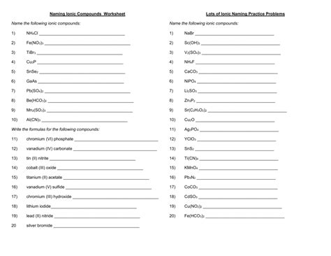 naming ionic compounds practice worksheet chemfiesta